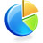 marketing and sale office services
